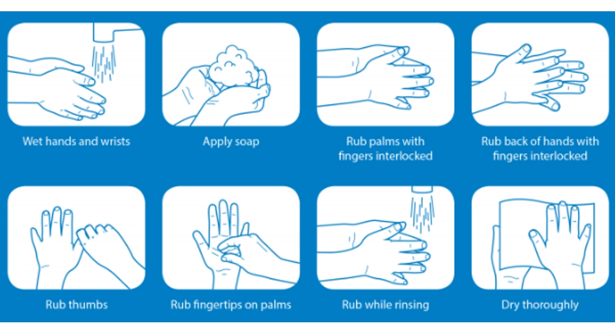 How to wash your hands